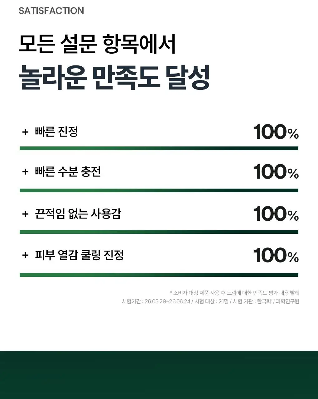 [업그레이드 수분진정세럼] 메디힐 티트리 더마 세럼 50mL 상세페이지 22